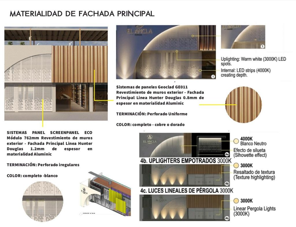 Proyecto El Ancla Bodegón-Plano 2